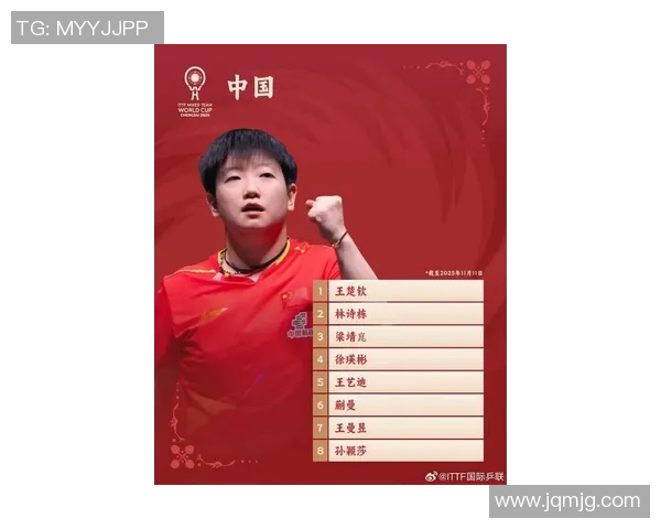 中国足球十大体育明星排行榜揭晓谁将成为新一代的足球偶像