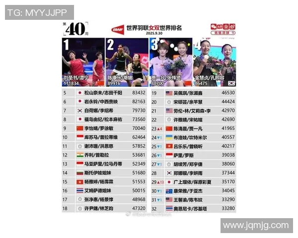 全球体育明星前五名排名揭晓谁将登顶成为最受欢迎的运动偶像